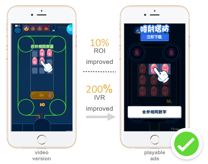 GameRefinery and CrazyLabs Launch a New Mobile Advertising Challenge for Hyper-Casual Mobile Game Developers