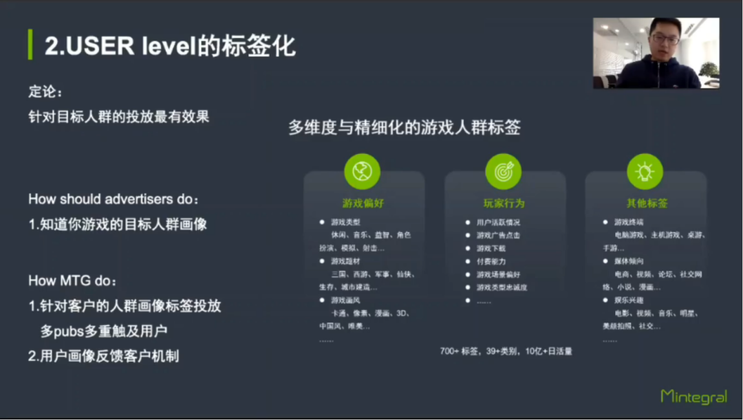 干货 中重度游戏如何在视频渠道进行精细化投放? - Mintegral