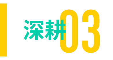 深耕,Mintegral
